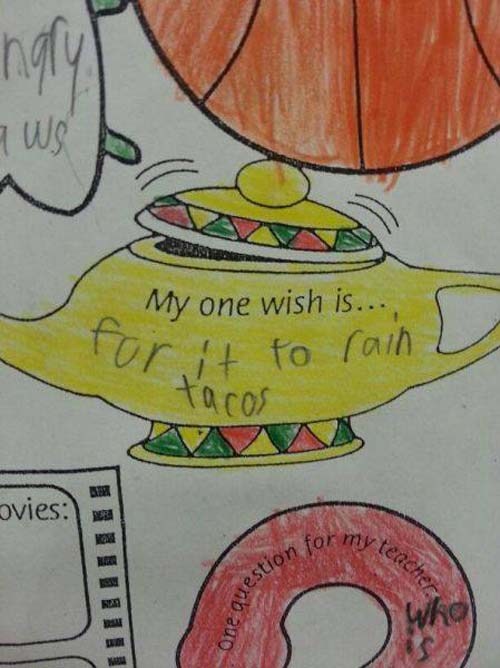 Funniest Photos - Wishes