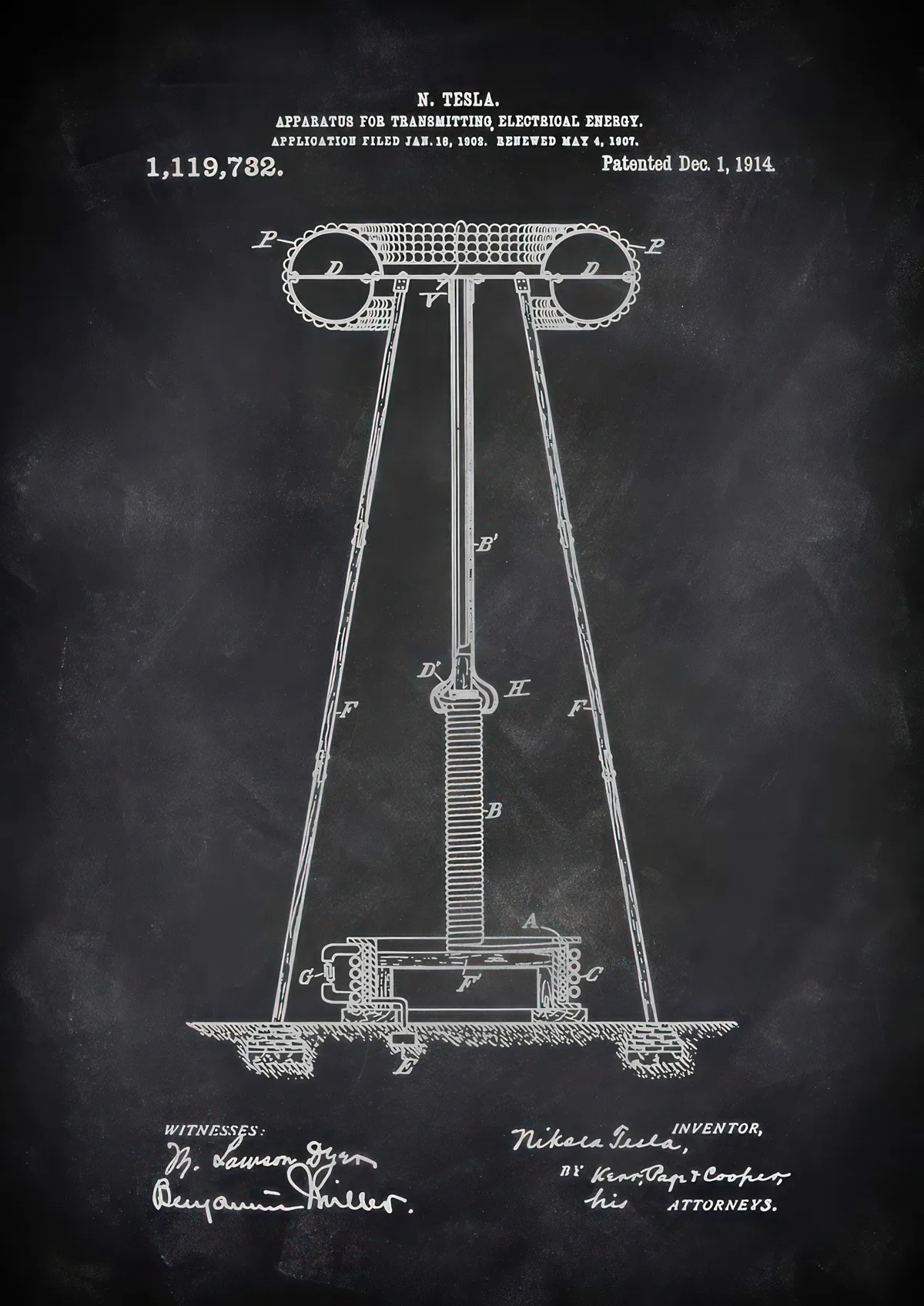 Tesla Blueprint