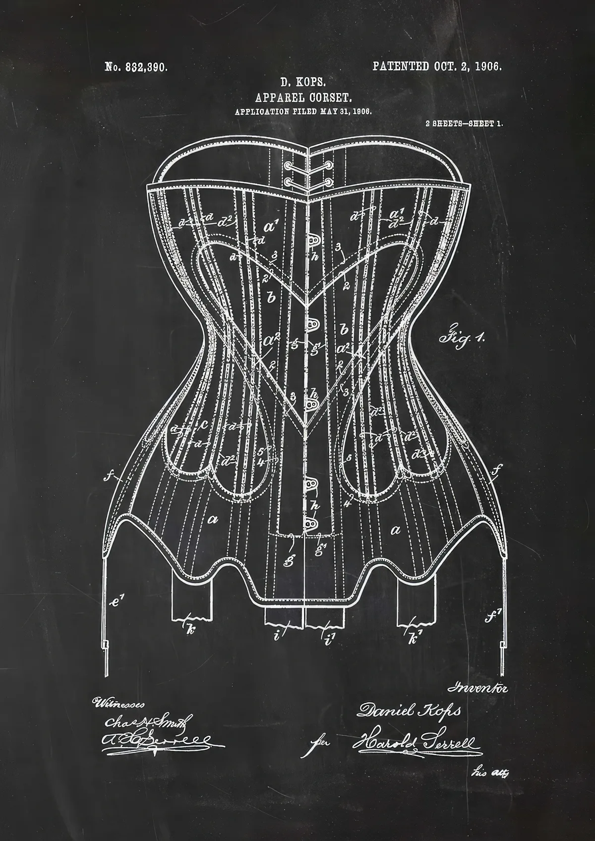 Clothing & Apparel Blueprint