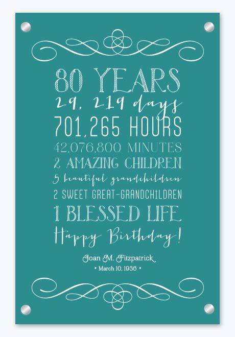 80th Birthday Gift Ideas - Peronalised glass print