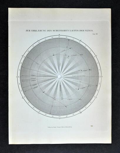 Thumbnail for original image